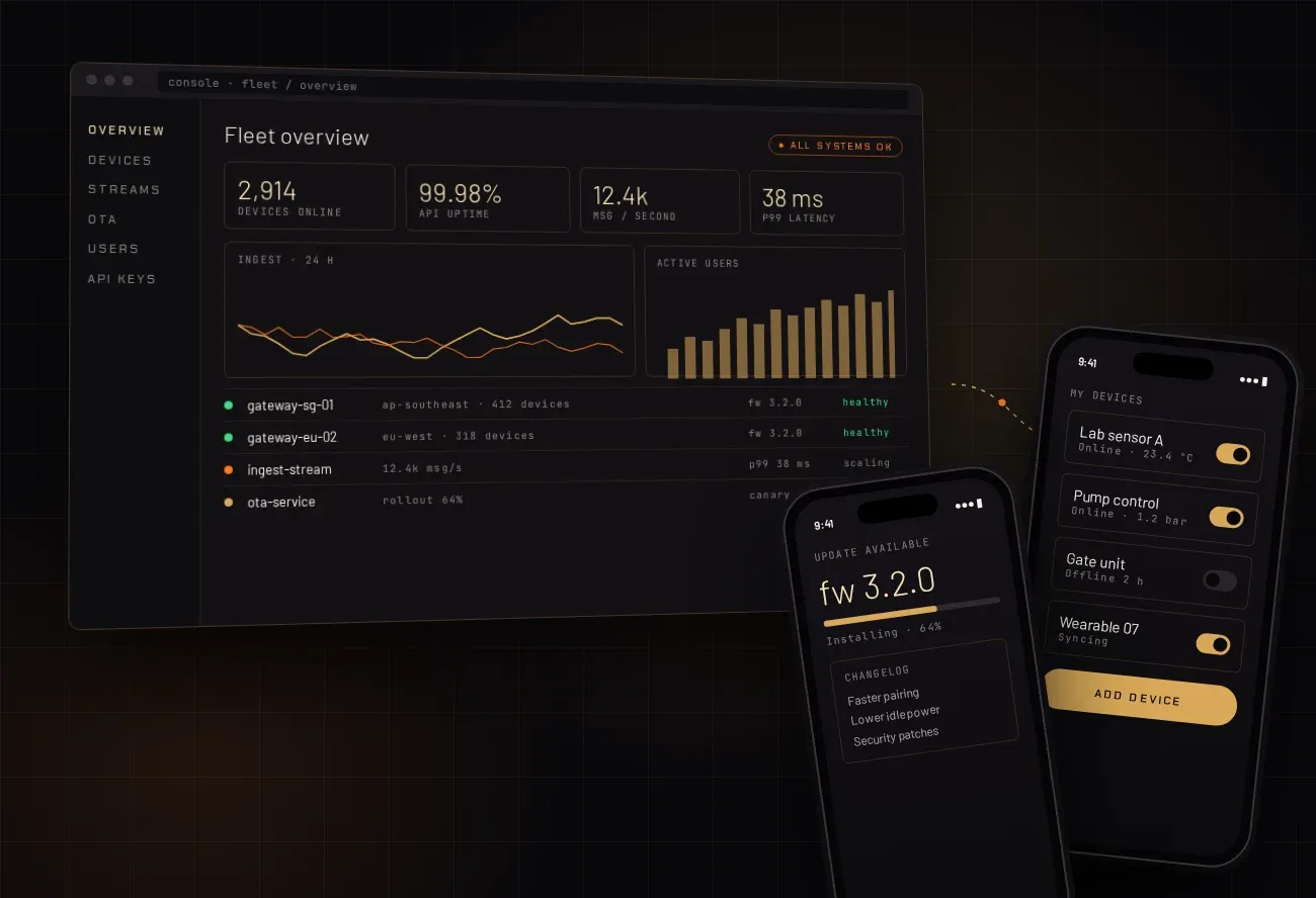 Fleet management web console with two companion mobile app screens